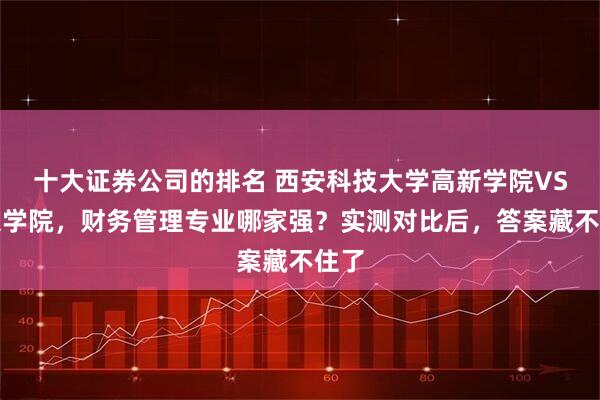 十大证券公司的排名 西安科技大学高新学院VS西京学院，财务管理专业哪家强？实测对比后，答案藏不住了